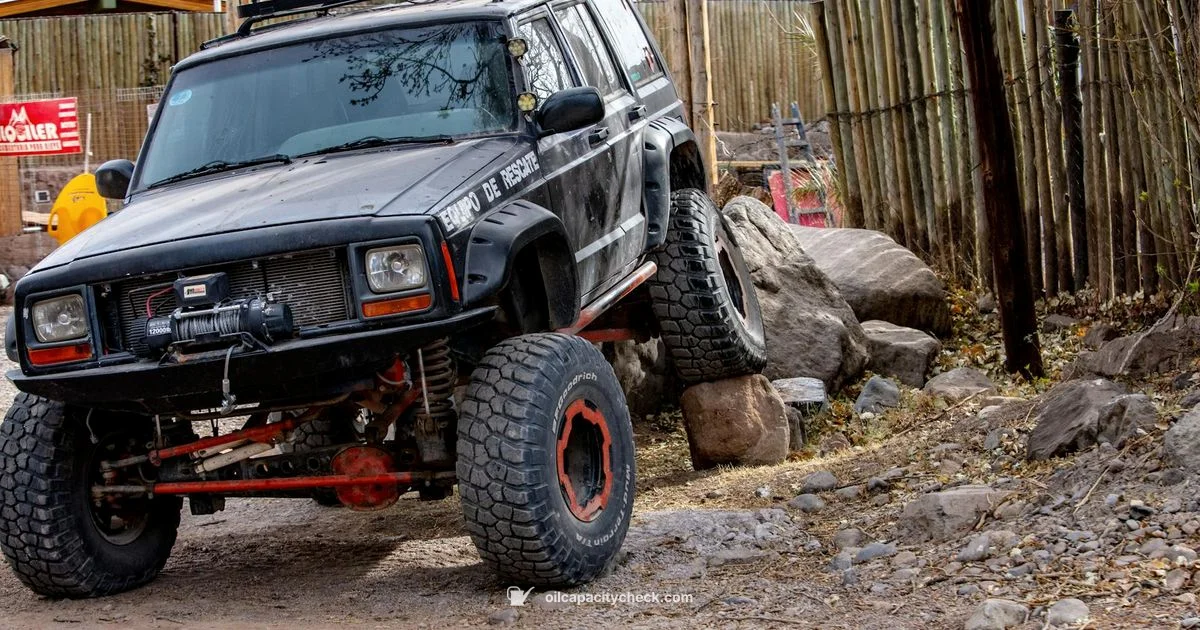 Oil Capacity Guide - Oil Capacity Check