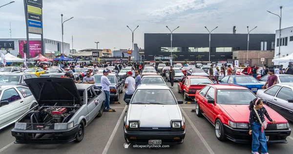 Oil Capacity Guide - Oil Capacity Check