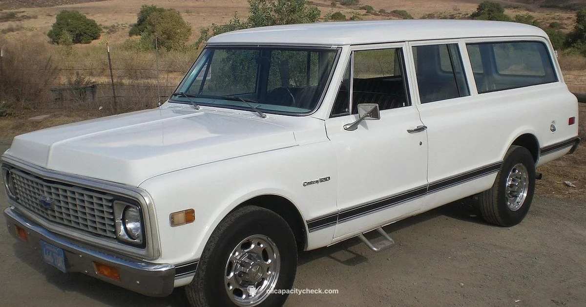 Suburban Oil Capacity - Oil Capacity Check