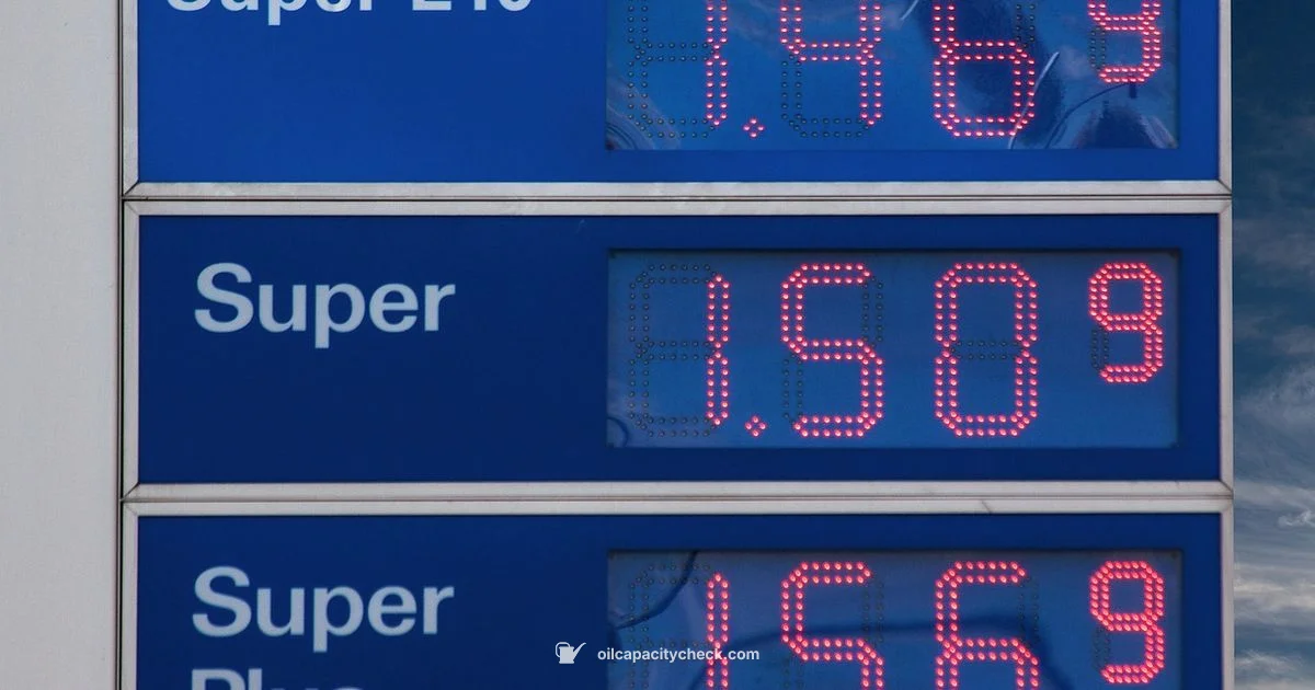Oil Price Rise - Oil Capacity Check
