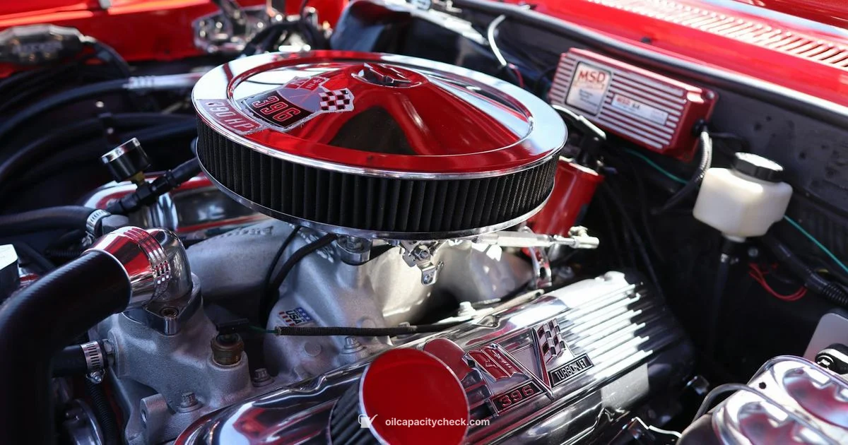 Oil Capacity Basics - Oil Capacity Check