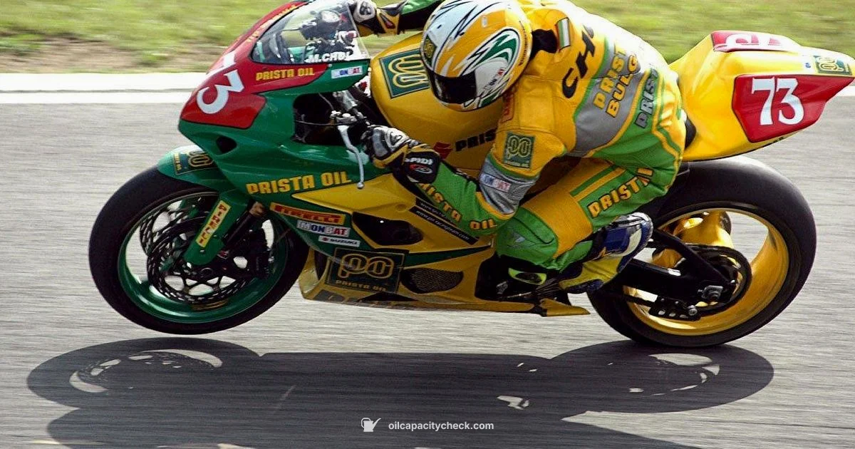 Oil Change Guide - Oil Capacity Check