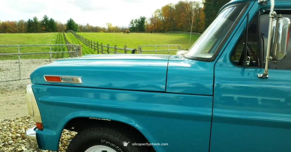 Oil Capacity by Engine - Oil Capacity Check