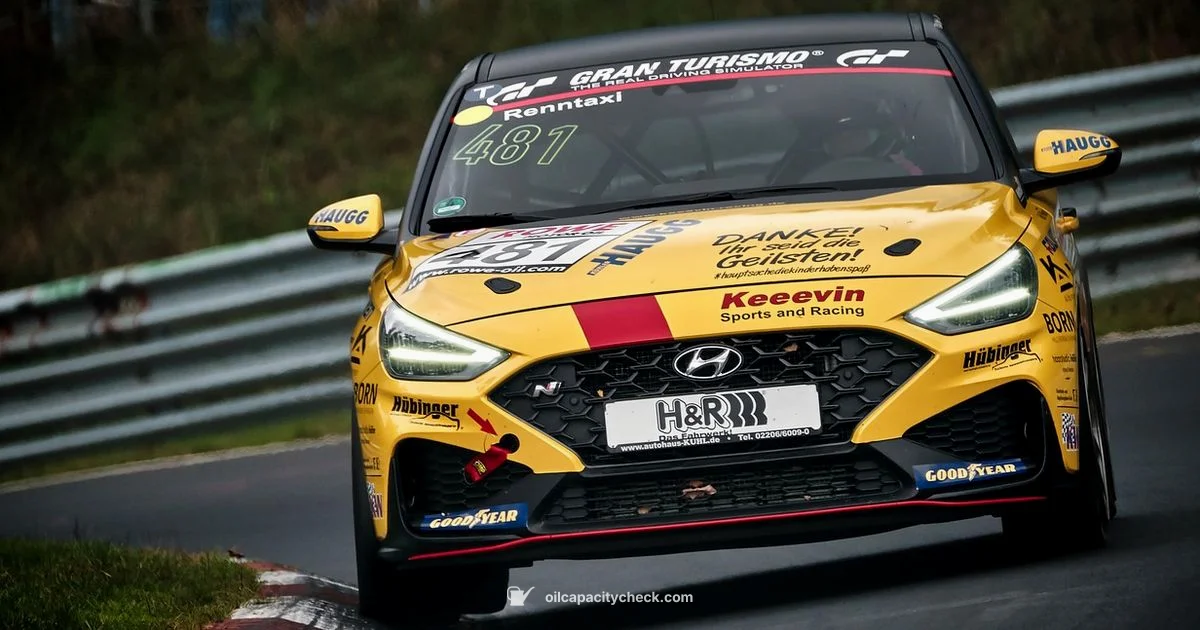 Oil Capacity Overview - Oil Capacity Check